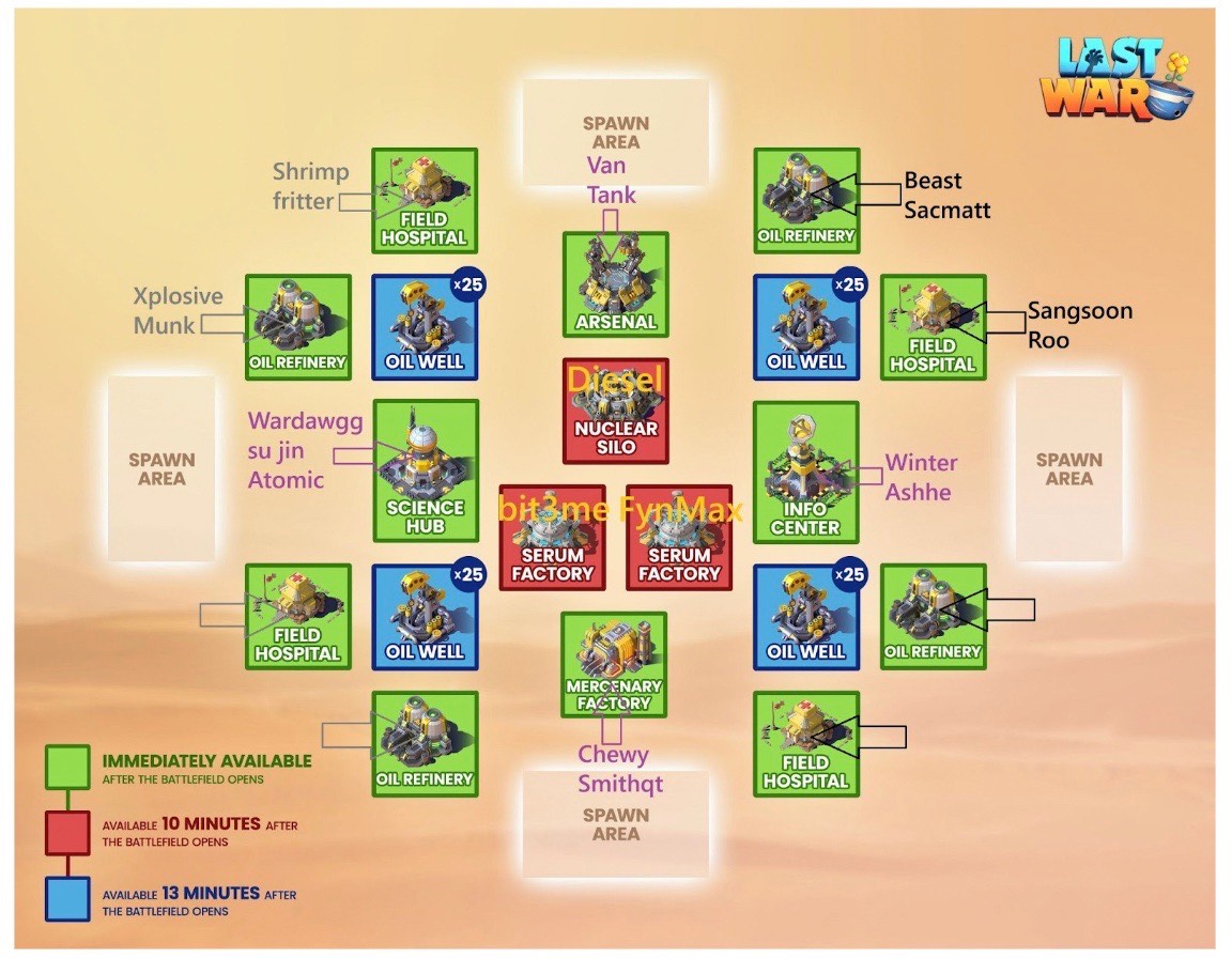 Battle Map