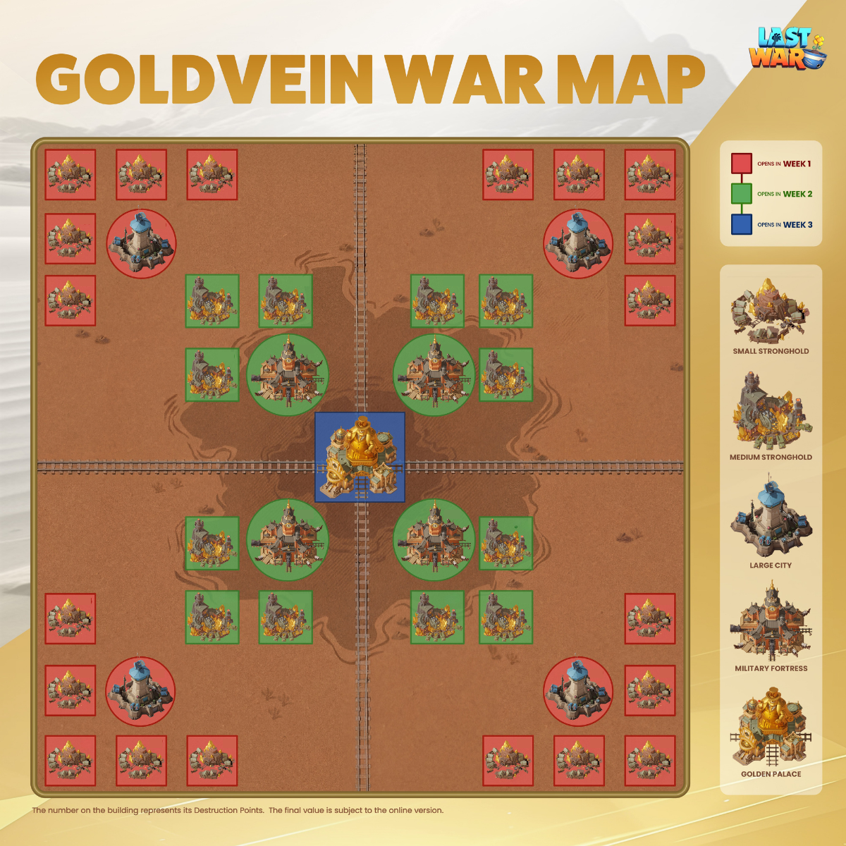 Goldvein War Map