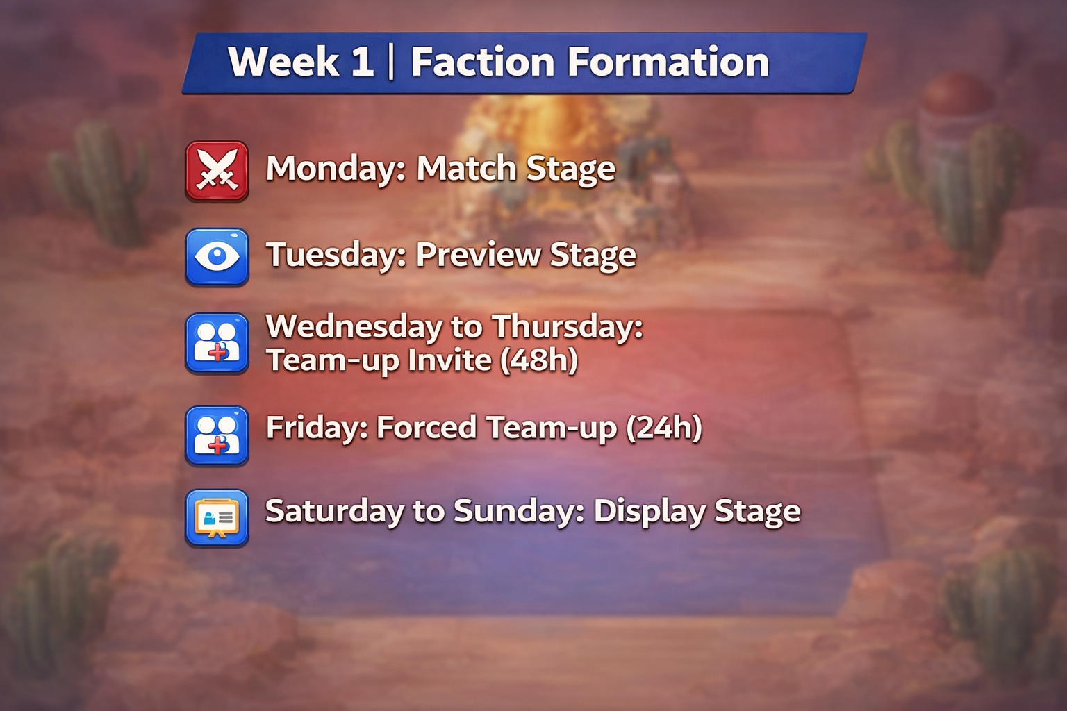 Week 1 Faction Formation Period